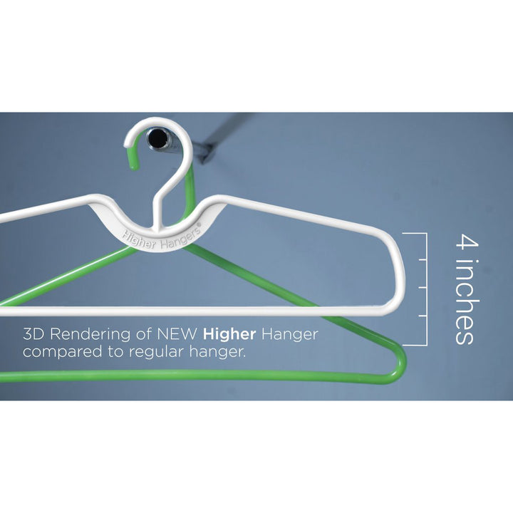 Higher Hangers vs normal traditional hangers